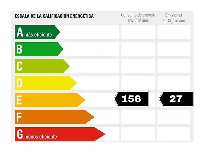 Rnet - La Solana Casa Dani